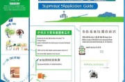 泉港区抗震补贴申请指南，政策解读、流程详解与注意事项