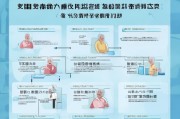 医养结合服务申请指南，全面解析申请流程