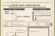 厦门宾馆补贴申请全攻略，条件、流程、注意事项详解