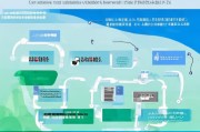 青岛租房补贴申请全攻略，条件、流程、注意事项，助你轻松申领