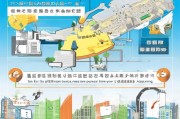 南宁市公租房申请全流程指南