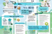 学校求职创业补贴申请全攻略，从政策解读到实操指南