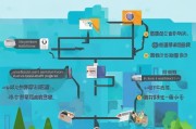 徐州住房补贴申请流程详解，条件、步骤与注意事项