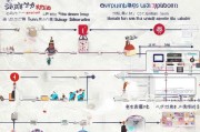 日本补贴网上申请全攻略，从政策解读到实操指南