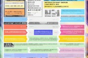 盐城能源补贴申请全攻略，政策解读、流程指引与注意事项