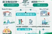 深圳初中生补贴申请时间及全流程指南，202X-202X学年最新政策解读