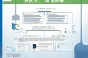 廉江补贴申请全攻略，流程、条件与注意事项详解