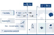 汕头租房补贴申请全流程指南，从条件到领取，一文读懂