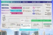 佳木斯职工补贴申请全攻略，条件、流程、注意事项详解