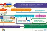 临平公租房补贴申请全攻略，从条件到流程，助你轻松圆梦安居