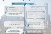 上海疫情居家补贴申请指南，条件、流程、注意事项全解析