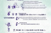 嘉兴疫苗补贴申请全攻略，条件、流程、材料一文读懂