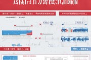 济南稳岗补贴申请时间全攻略，2024年最新政策、流程与注意事项