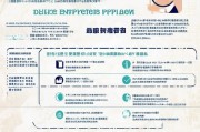浙江创业就业补贴申请全攻略，政策解读、条件与流程详解