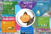 装修行业如何精准引流获客？这5种方法让你的客源源源不断！