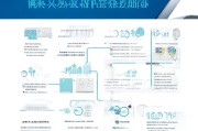 平台补贴取消申请全攻略，从操作步骤到注意事项，一文读懂