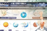 无为快手获客收费模式全解析，企业主必看！