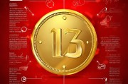 金币113领取步骤全解析