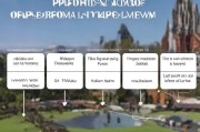 堪培拉大学申请全攻略，从准备到提交的每一步