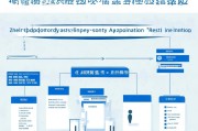 郑州契税网上申请补贴全攻略，流程详解、条件梳理与注意事项
