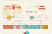湖州安家补贴申请全流程，从条件到到账，一篇读懂