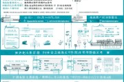 福建融资租赁补贴申请指南，政策解读、流程与实操要点