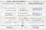 解读北京临时救助金领取流程及注意事项
