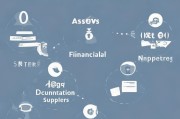 线索获客怎么关闭店铺？一步步教你安全退出，避免法律风险！