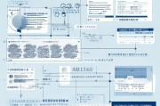 特殊工种申请补贴全指南，范文、流程与注意事项