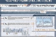6个月失业金领取指南，你必须知道的真相