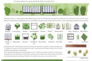 标准连体大棚补贴申请指南，政策解读与实操全流程