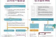广东出生缺陷补贴申请全指南，政策解读、申请流程与注意事项