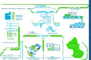 湖北补贴申请全攻略，从政策解读到实操指南