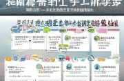 合肥租房补贴申请全攻略，步骤详解与注意事项