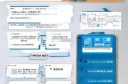 松下空调异地补贴申请全攻略，条件、流程与注意事项