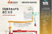 佛山报废补贴申请全攻略，条件、流程、材料及注意事项