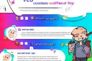 如何领取爱奇艺VIP？这些步骤你一定要知道！