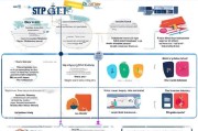 2024国外读书补贴申请全攻略，从类型解析到获批技巧，一篇搞定所有疑问