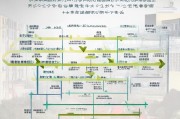 东莞报废补贴申请全攻略，条件、流程、材料及注意事项