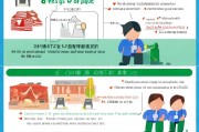 退税429元领取指南，政策解读与实用技巧