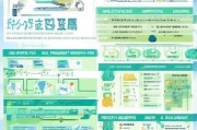 遂昌人才补贴申请全攻略，政策解读、流程指引与常见问题解答