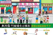 商铺装修补贴申请全攻略，政策解读、流程指南与实用技巧助力商户焕新升级
