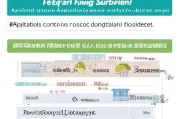 陕西公积金补贴申请全攻略，条件、流程、材料及注意事项