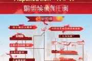 天津2024年春节补贴申请指南，条件、流程、材料全解析