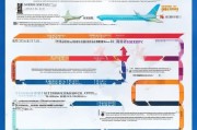 香港航空退款申请全攻略，轻松掌握退款流程