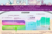 重庆购车补贴申请全攻略，条件、流程、材料一文读懂