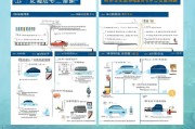 佛山购车补贴申请全攻略，条件、流程、注意事项，助您轻松申领