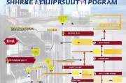 深圳学位补贴申请全攻略，条件、流程与注意事项