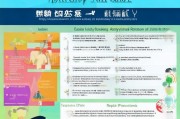 宁海劳动补贴申请全攻略，条件、流程、材料、注意事项一文读懂