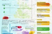 大连买房补贴申请全攻略，条件、流程、材料及注意事项